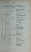 Pag. 75