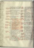 Fol. 116v