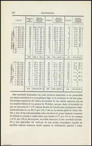 Página 434