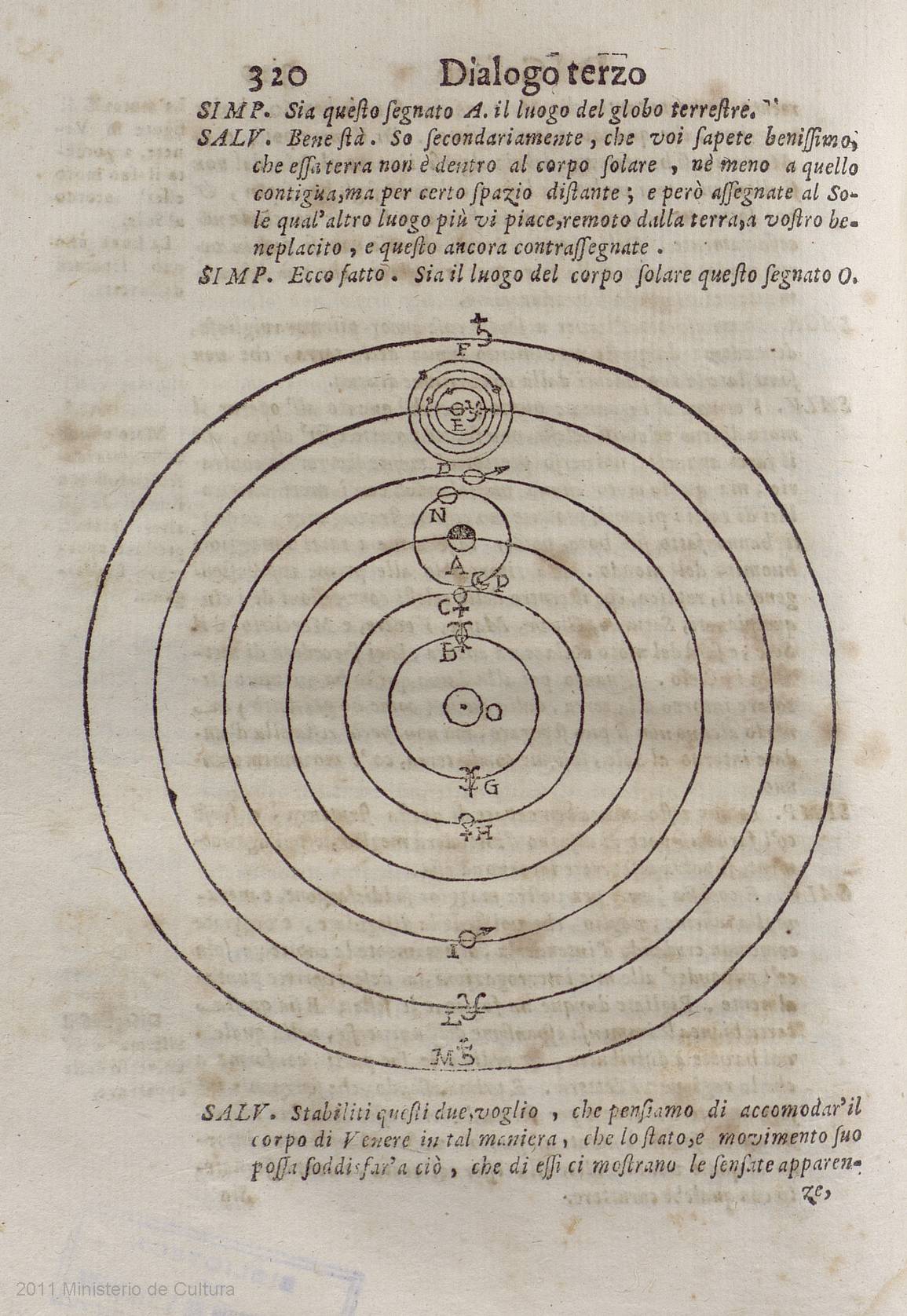 Dialogo de Galileo Galilei