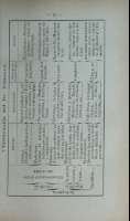 Pag. 71