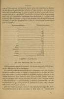 Pag. 29