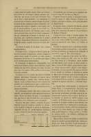 Pag. 356