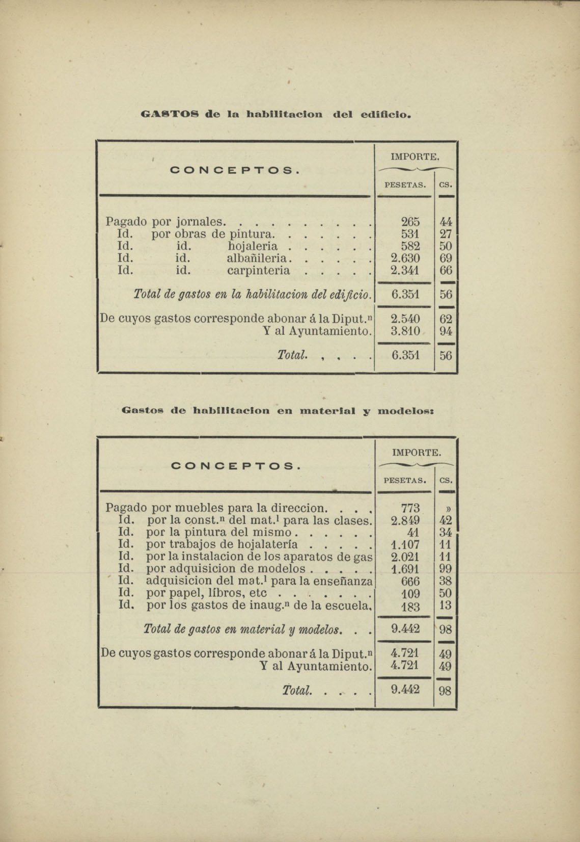 Pag. 41