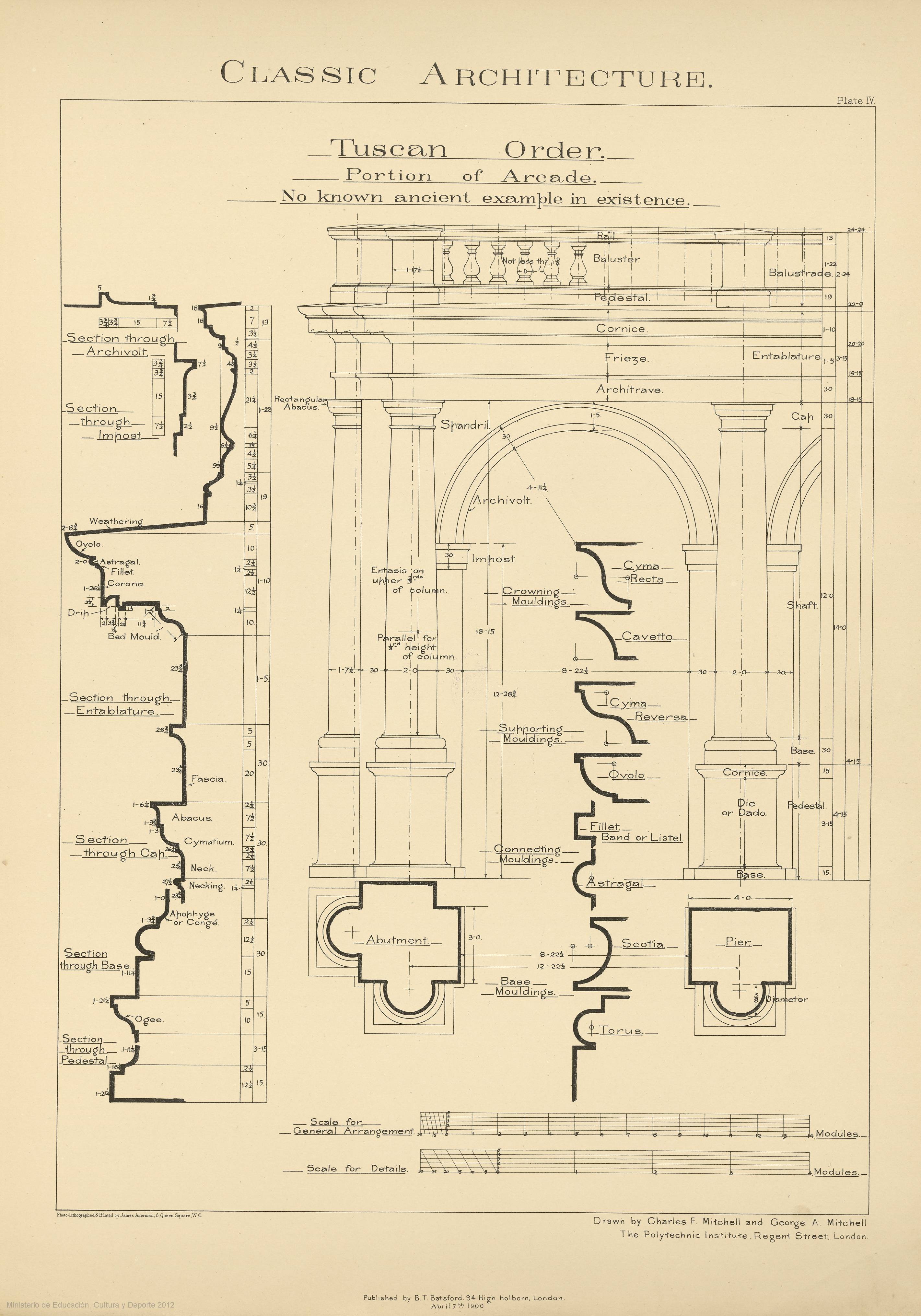 Plate IV