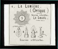 [La lumière] [Optique]