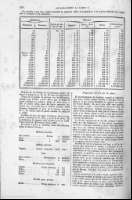 216