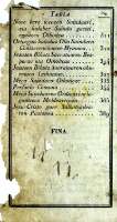 Pag. 418