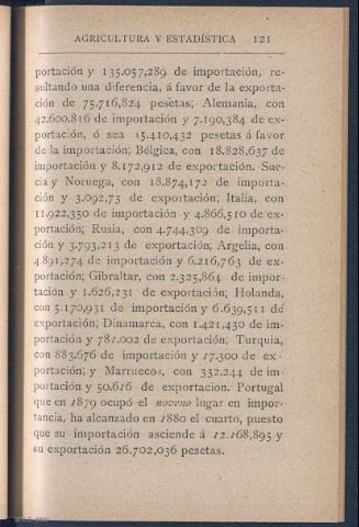 121