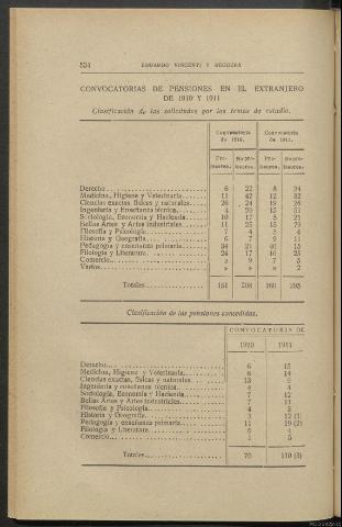 Página 534