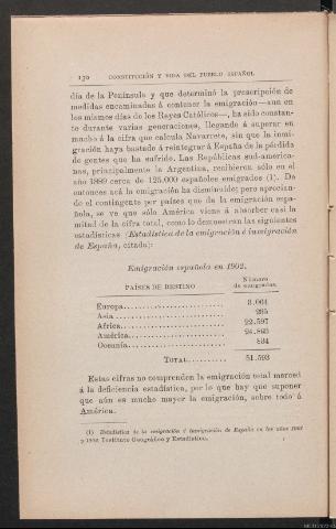 Página 130