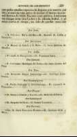 Pag. 283