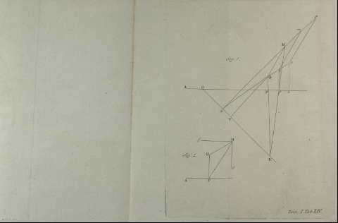 Tab. XIV