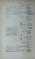 Pag. 24