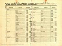 258-259