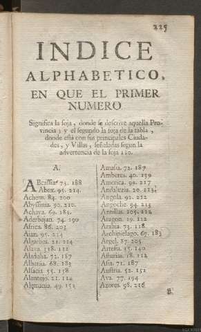 225
