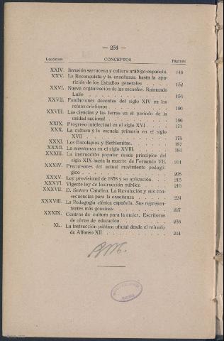 254