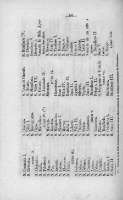 96