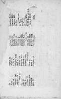162