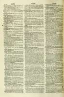 228