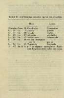 Pag. 74