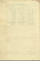 Pag. 316