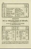 Pag. 320