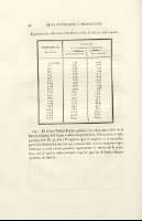 131