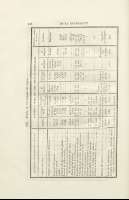 463