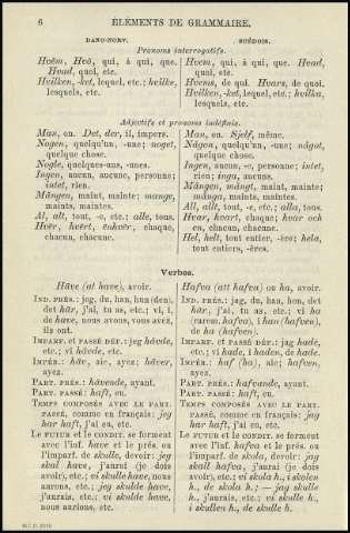 APÉNDICE