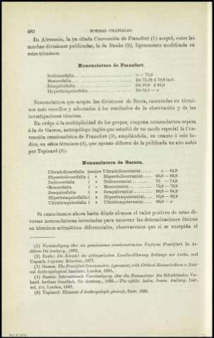 Página 480