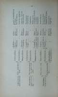 Pag. 32