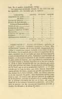 Pag. 15