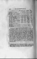 324