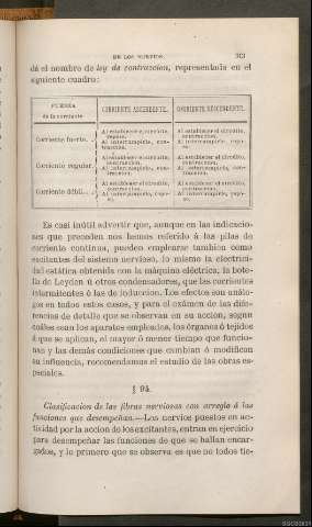 Página 313