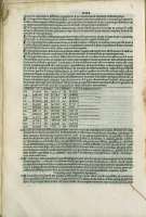 156